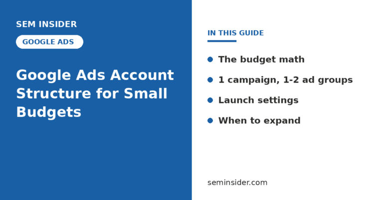 Google Ads account structure for small budgets framework - SEM Insider